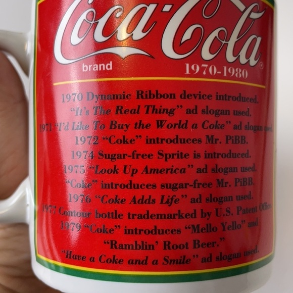 Vintage Collector’s Edition Mug 1995 Coca-Cola Company - Picture 12 of 13
